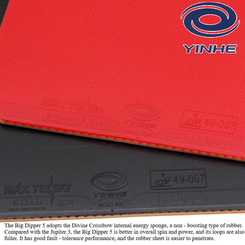 ยางปิงปอง YINHE BIG DIPPER V ย - Table Tennis Forehand Rubber บทวิจารณ์และราคา