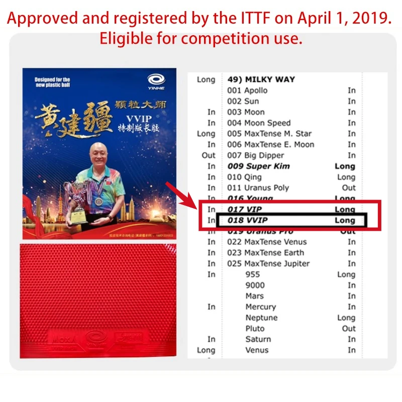 ยางปิงปอง YINHE VVIP Maste Lon - Table Tennis Usa บทวิจารณ์และราคา
